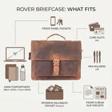 An infographic displays the Leather Briefcase Rover by Vintage Leather Sydney, highlighting laptop, water bottle, valuables, card slots, pen holders, newspaper sections, and front panel pockets—yet the description only contains CSS code.